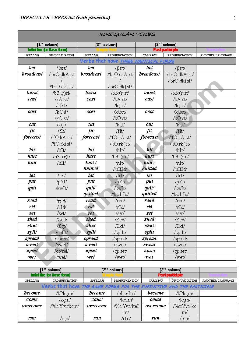 irregular-verbs-list-with-phonetic-transcriptions-esl-worksheet-by-titus-darius